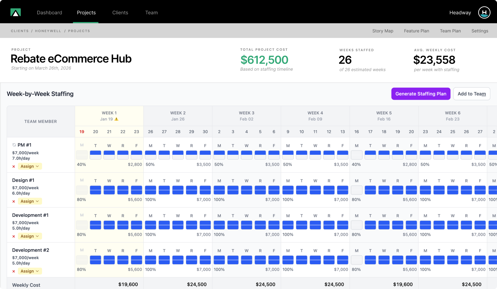 Fulcrum’s project staffing view showing a shared week-by-week delivery plan